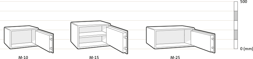 Chubbsafes Air Teknik Ölçü ve Montaj Çizim Şeması