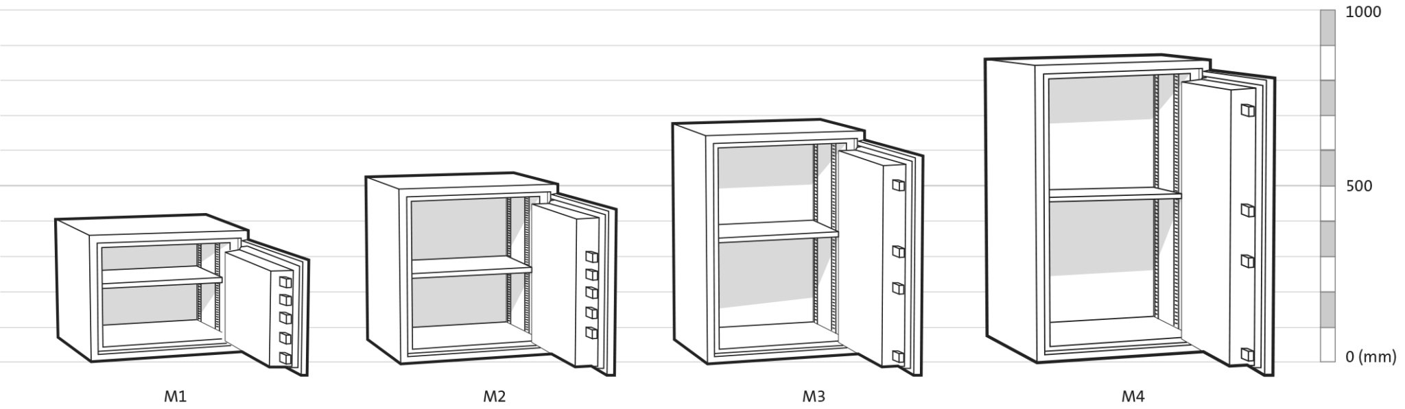 Chubbsafes Senator Teknik Ölçü Çizimi